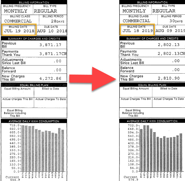 IT Infrastructure Energy Consumption